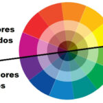 como-agregar-colores-a-sus-paginas-de-ideas